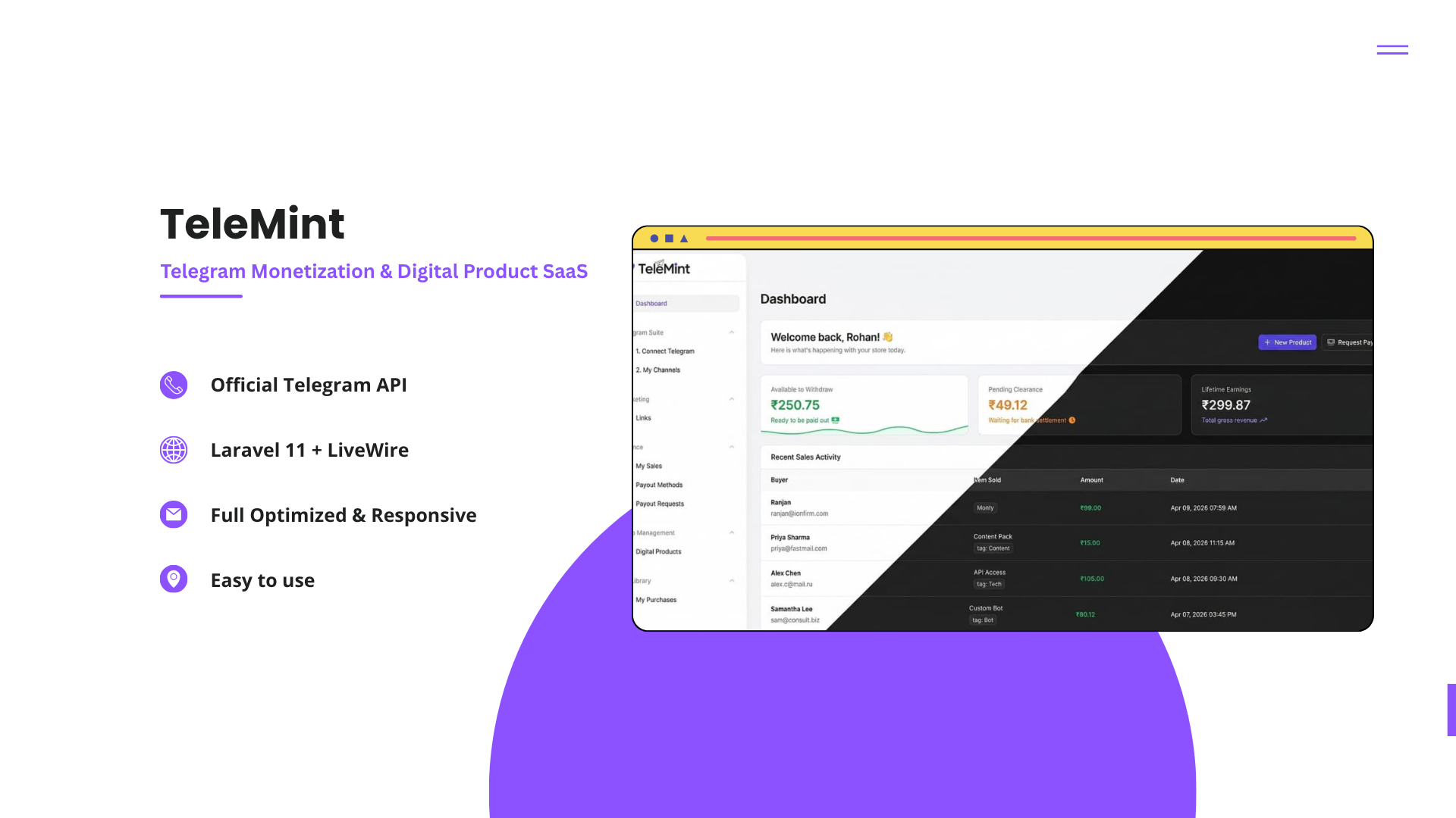 telemint telegram monetization